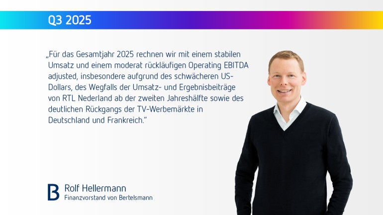 Statement von Rolf Hellermann zu den Quartalszahlen Q3 2025
