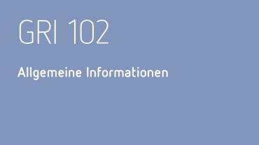 GRI 102 Allgemeine Informationen